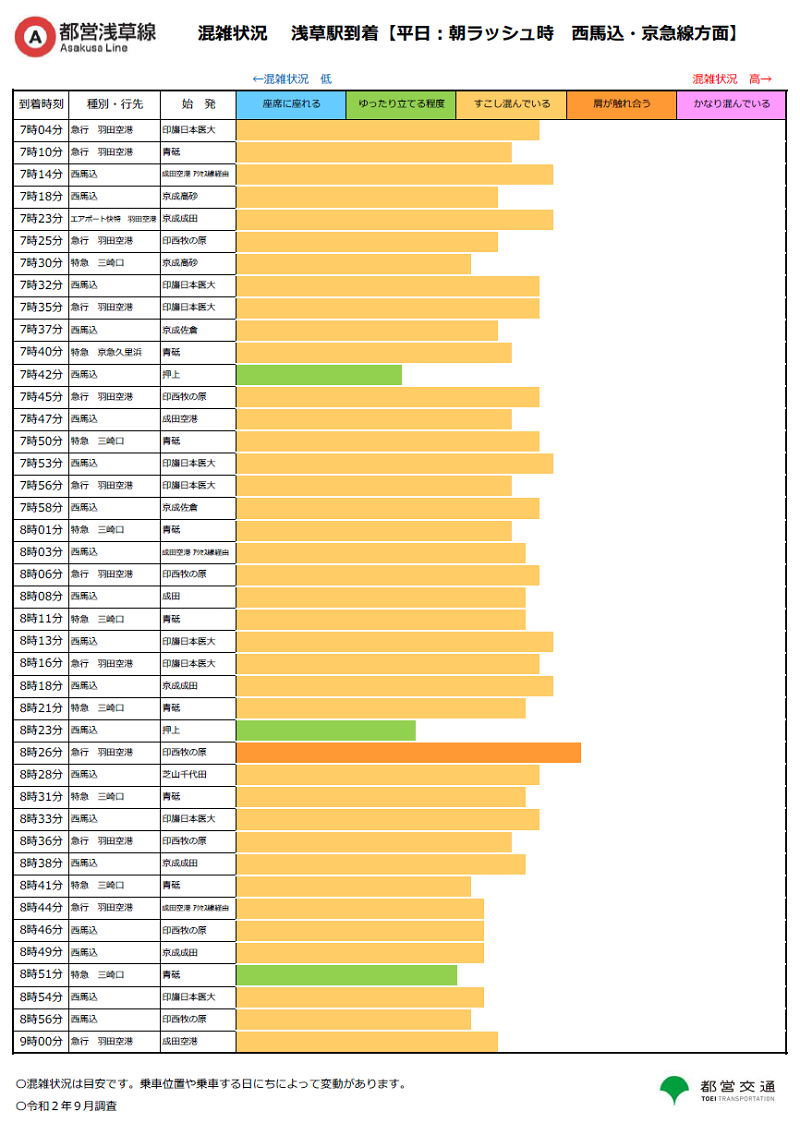 東京ホイールマップ