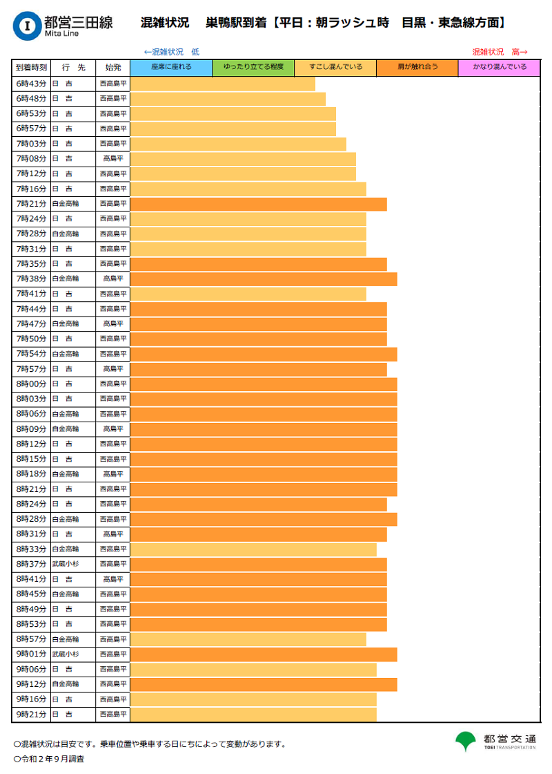 東京ホイールマップ