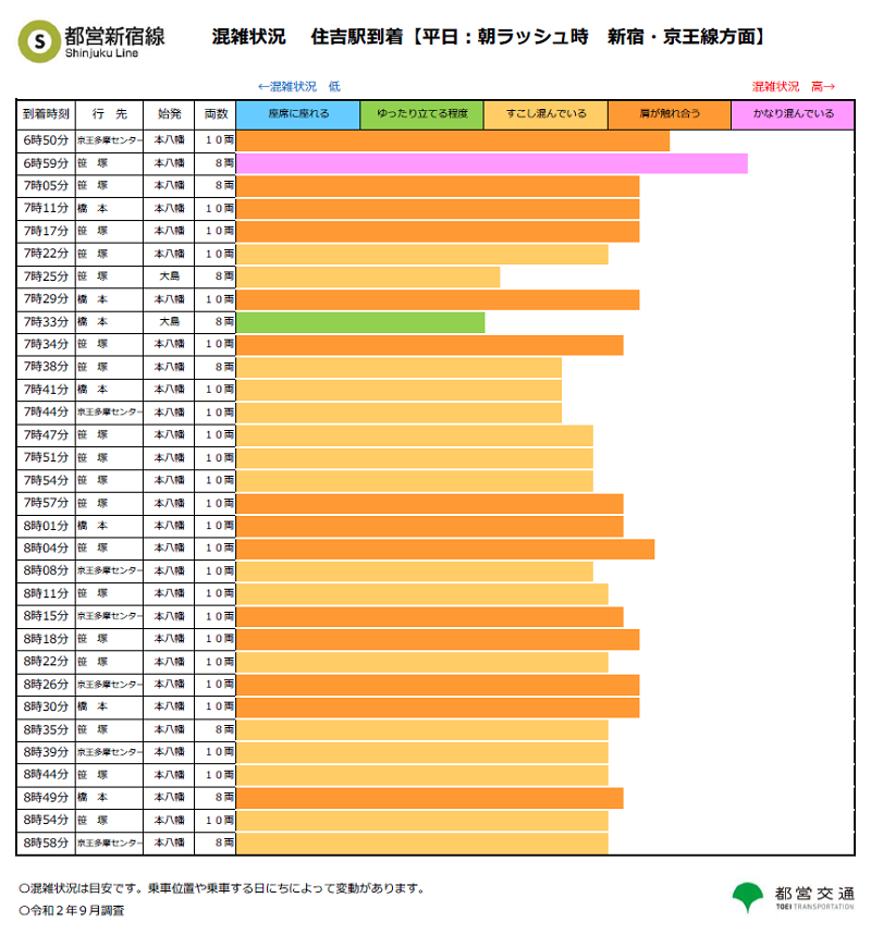 東京ホイールマップ